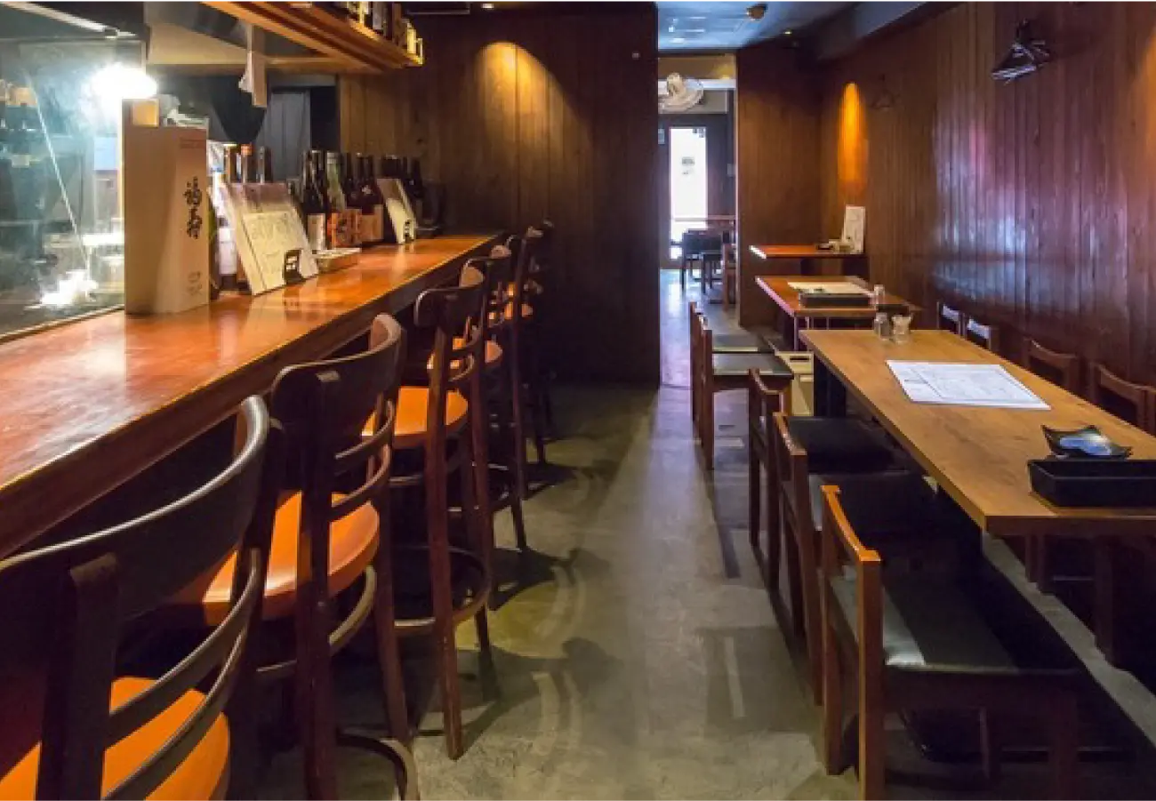 炭焼屋 ニノ道 京橋店